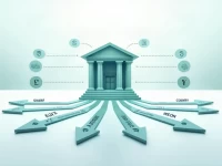 Bank of America Explains SWIFT Codes for Global Transfers