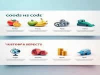 Decoding HS Codes: A Core Guide to Import and Export Customs