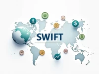 掌握Bank Dhofar OG的SWIFT代码轻松完成国际汇款