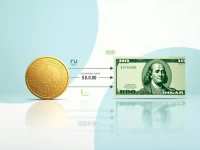 Swedish Krona Weakens Against US Dollar Amid Economic Shifts