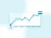 Paraguays Guarani Fluctuates Against Dollar in Realtime Market