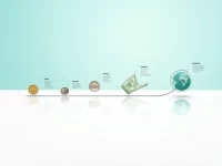 Singapore Dollar Gains Global Market Influence Amid Economic Shifts