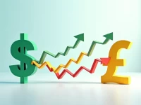 USD to SEK Exchange Rate Trends Realtime Analysis