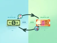 500美元兑换斯里兰卡卢比的最新汇率解析