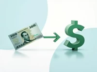 Guide to Converting 500 Indonesian Rupiah to USD