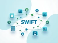 如何获取Navy Federal Credit Union分行的SWIFT代码