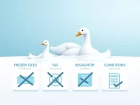 Chinas Import Rules for Frozen Goose HS 0207332000 Explained