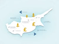 Central Bank of Cyprus Clarifies SWIFTBIC Code Usage