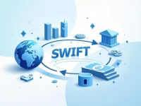 Santander Bank Polska Simplifies International Transfers With SWIFT Code