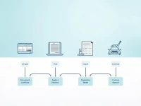 Customs Supervision Vehicle Release Process Explained