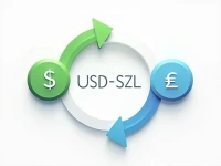 Best Practices for USD to SZL Currency Exchange