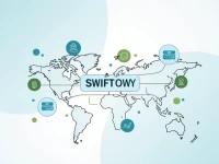 如何正确使用乌巴银行加蓬分行的SWIFT代码