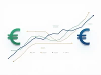 50 DKK to EUR Exchange Rate Trends Analyzed