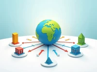 跨境汇款无忧了解BANCO CENTRAL DE LA REPUBLICA DOMINICANA的SWIFT代码