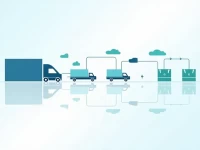 灵活高效的仓储配送解决方案