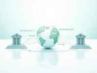 确保安全无忧的国际汇款MEEZAN BANK LIMITED SWIFT代码解析