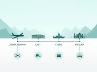 郑州至博洛尼亚空运价格解析及航班信息