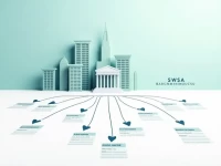 确保无忧国际汇款ABSA银行毛里求斯SWIFTBIC代码详解