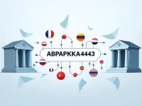 Allied Bank Simplifies Crossborder Transfers with SWIFT Code Guide