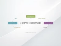 SWIFT Code Guide for Norways Sparebank 1 Srnorge ASA