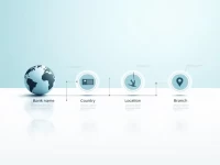 如何正确使用BEACCMCX140 SWIFTBIC编码进行国际汇款