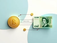 GBP to NZD Exchange Rate Hits 2257 Per 10