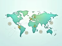 Guide to Secure BKKBTHBKXXX International Transfers