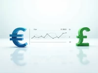 Euro to Pound Exchange Rate Current Trends and 2024 Outlook