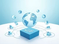 丹麦国家银行国际转账指南SWIFTBIC码详解