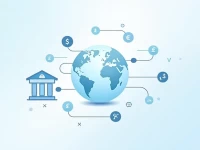 Krung Thai Bank SWIFTBIC Code Guide for Global Transfers