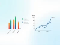 美元兑换巴拉圭瓜拉尼的最新动态