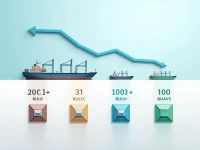 Rotterdam Port Cargo Dips As Europes Trade Competitiveness Wanes