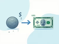 Guide to Converting Moldovan Leu to US Dollars