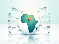 Reserve Bank of Malawi Issues Guidelines for Secure Fund Transfers