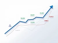 USD to IDR Exchange Rate Trends Impact Investment Strategies
