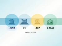 LIBYA国家商业银行的SWIFTBIC代码深度解析