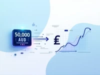 Best Practices for Converting 5000 AUD to GBP Efficiently