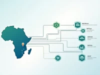 CRDB Bank SWIFT Code Guide for Global Transfers