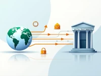 确保国际汇款安全无忧MUTUAL TRUST BANK PLC的SWIFTBIC代码详解