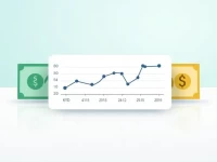 Cayman Islands Dollar Fluctuates Against US Dollar Amid Market Shifts