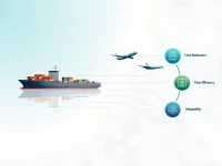 Seatoair Logistics Gains Traction for Costefficiency