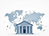 跨境汇款必备了解NYKREDIT BANK AS的SWIFTBICCode