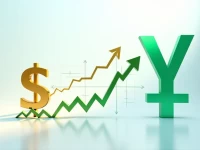 USD to JPY Exchange Rate Trends Analyzed for Financial Planning