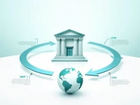 Guide to SWIFTBIC Codes for Secure Transfers to Libya