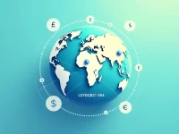 轻松汇款LLOYDS BANK PLC SWIFTBIC代码全解