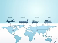 Air Freight Cost Analysis And Considerations From Nanjing To Aowuzeli
