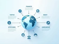 Central Bank of Cyprus SWIFT Code Eases International Transfers