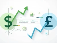 USD to Paraguayan Guarani Exchange Rate Trends Analyzed