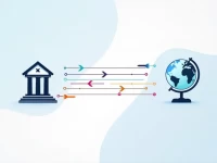 确保国际汇款成功的关键国家银行SWIFTBIC代码解析