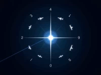 一分钟锁定穆沙夫空军基地的机场代码SGI和OPSR专业人士都在看